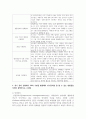 (홍보론 4학년) 1. PR의 전술 가운데 퍼블리시티와 기업광고의 기능들을 각각 자세히 설명한 후, 두 전술의 공통점을 상세히 설명하시오. (15점) 7페이지