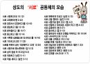 덕을 세우는 공동체 강의 25페이지