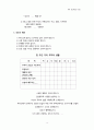 부부 성장학교(5강) 4페이지