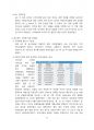 레고랜드 사태 원인과 문제점 그리고 해결방안 [레고랜드,강원도,레고랜드 디폴트,GJC,테마파크] 6페이지