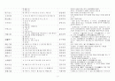 한자성어시리즈 2페이지
