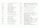 한자성어시리즈 21페이지