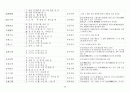 한자성어시리즈 36페이지