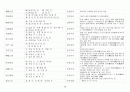 한자성어시리즈 38페이지