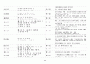 한자성어시리즈 50페이지