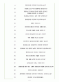 동아에스티 면접기출(최신)+꿀팁[최종합격!] 5페이지
