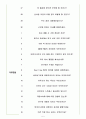 바이오니아 면접기출(최신)+꿀팁[최종합격!] 5페이지