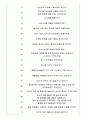 엔씨소프트 면접기출(최신)+꿀팁[최종합격!] 5페이지