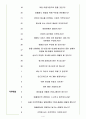 SK플래닛 면접기출(최신)+꿀팁[최종합격!] 4페이지