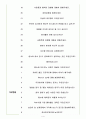 효성ITX 면접기출(최신)+꿀팁[최종합격!] 4페이지