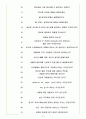 카페24 면접기출(최신)+꿀팁[최종합격!] 5페이지
