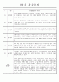 만1세 (3세) 영아 관찰일지 (놀이와 일상) 5명분 5페이지