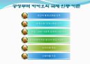 공정무역,카카오 품종,카카오 수확 과정 17페이지