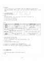 2022년 2학기 물류관리 기말시험 핵심체크 4페이지