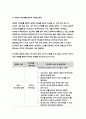 심리학에게묻다 2022년 2학기 기말] 교재와 영상강의 15장의 마음트레이닝을 참고하여 자신의 일상에 이러한 방법들을 적용해 본 후, 그 중 3가지 방법을 적용한 내용과 결과를 구체적으로 제시하고, 느낀점 또는 배운점을 쓰시오. 5페이지