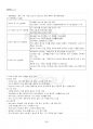 2022년 2학기 식생활과문화 기말시험 핵심체크 3페이지