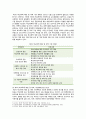 [학교폭력예방및학생의이해] 2022년 기말시험 과제물, 1. 학교폭력의 정책에 대해 설명하고, 사이버 폭력 개입전략에 대해 논하시오. 2. 유아기 발달에 대해 설명하고, 유아의 정서지도에 대해 논하시오 3페이지