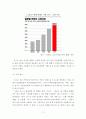 기업 사례 분석 보고서토스를 대상으로_최종_20191204 5페이지