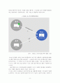 기업 사례 분석 보고서토스를 대상으로_최종_20191204 10페이지