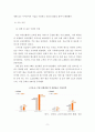 기업 사례 분석 보고서토스를 대상으로_최종_20191204 11페이지
