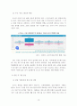 기업 사례 분석 보고서토스를 대상으로_최종_20191204 12페이지