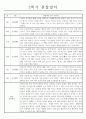 만3세 (5세) 유아 관찰일지 9월,10월,11월,12월,1월,2월 2페이지