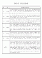 만1세 (3세) 1년치 영아 관찰일지 (놀이와 일상) 5명분 10페이지 9페이지