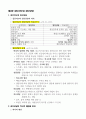 생활지도 및 상담 기말시험 요점정리 5페이지