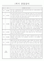 만4세 1학기 관찰일지 5명 (관찰내용 및 총평가 / 놀이활동,일상생활 영역) 4페이지