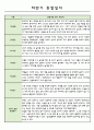 어린이집 9월~2월 만1세 관찰일지 및 1학기 발달 종합평가 3페이지