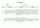 만4세 1학기 관찰일지 5명 (관찰내용+평가) 6페이지
