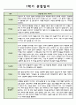 만5세 어린이집 1학기 관찰일지 / 학기 총평가 4페이지