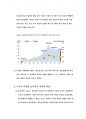 전통적인 가족구조의 해체와 변화는 여성의 아동양육기능을 보조하는 보육서비스 등과 가족의 보호를 받지 못하여 사회적 보호가 필요한 아동을 위한 다양한 국가의 능동적인 책임과 역할을 강조화고 있다. 이중 아동수당과 아동 돌봄에 대해 서술하시오. 4페이지