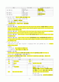 전기기사 실기 기출문제 단답형 완벽정리 (2000년 ~ 2022년 기출) 16페이지
