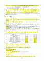 전기기사 실기 기출문제 단답형 완벽정리 (2000년 ~ 2022년 기출) 21페이지