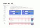PBL 학습과제 문헌연구 결과(생활지도 및 진로지도) 15페이지