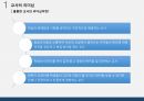 학급경영전략(리더십을 발휘한 학급경영 사례) 발표자료(PPT파일) 3페이지