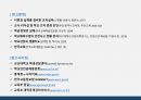 학급경영전략(리더십을 발휘한 학급경영 사례) 발표자료(PPT파일) 13페이지