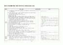 PBL 학습과제 문헌연구 결과(생활기록부 작성 및 관리 - 창의적 체험활동 중심) 15페이지
