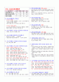 스포츠경영관리사 실기 요점정리 8페이지