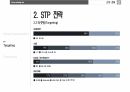 나이키의 서비스 마케팅(STP전략, 4P분석) 7페이지