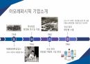 아모레퍼시픽과 롤리타렘피카의 마케팅전략 5페이지