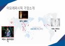 아모레퍼시픽과 롤리타렘피카의 마케팅전략 7페이지