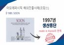 아모레퍼시픽과 롤리타렘피카의 마케팅전략 8페이지