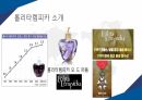 아모레퍼시픽과 롤리타렘피카의 마케팅전략 13페이지