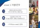 아모레퍼시픽과 롤리타렘피카의 마케팅전략 19페이지