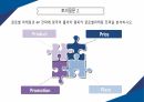 아모레퍼시픽과 롤리타렘피카의 마케팅전략 22페이지