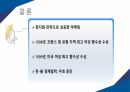 아모레퍼시픽과 롤리타렘피카의 마케팅전략 28페이지
