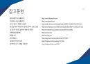 아모레퍼시픽과 롤리타렘피카의 마케팅전략 29페이지