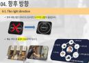 월마트와 아마존의 유통전쟁(기업전략 비교) 20페이지